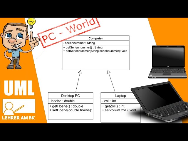 UML Teil 2: Vererbung, Aggregation und Komposition (Neu Vertont)