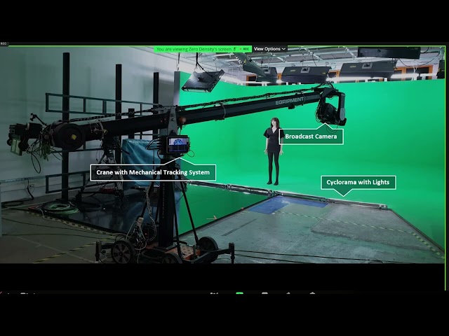 Istanbul Filmmakers - Zero Density Virtual Production Event