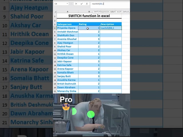 SWITCH Function in Excel | Easy Explanation with Example 💡 #shortfeed
