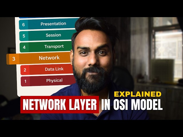 Network Layer in OSI Model (Layer 3 Explained)