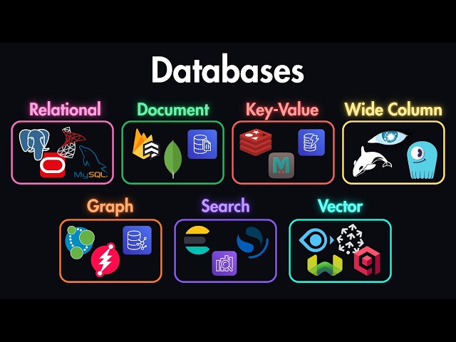 7 Database Types Every Developer Should Know