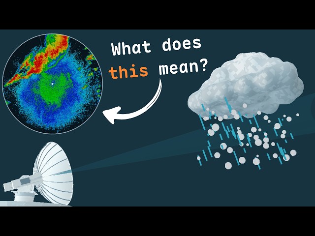 How to Read Weather Radar Plots
