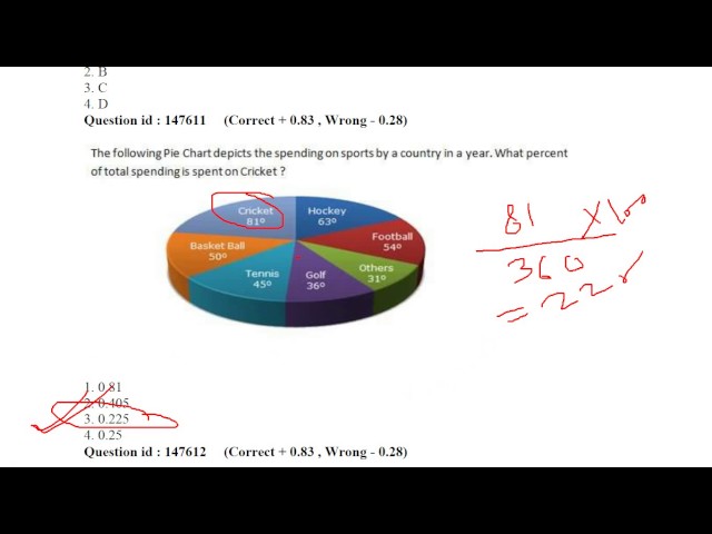Solved Paper ACP And Programmer RPSC- IMPORTANT QUESTIONS DSSSB COMPUTER SCIENCE