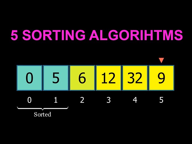 5 Sorting Algorithms Every Programmer Should Know