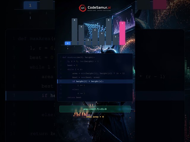 Container Water — explained in 60 seconds 🧠 Crush your next coding interview → codesamur.ai #l