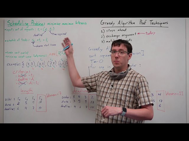 Greedy Exchange Arguments (Algorithms 09)