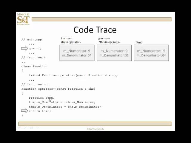C++ Lesson 15.7.3 - Negation and Not Operators