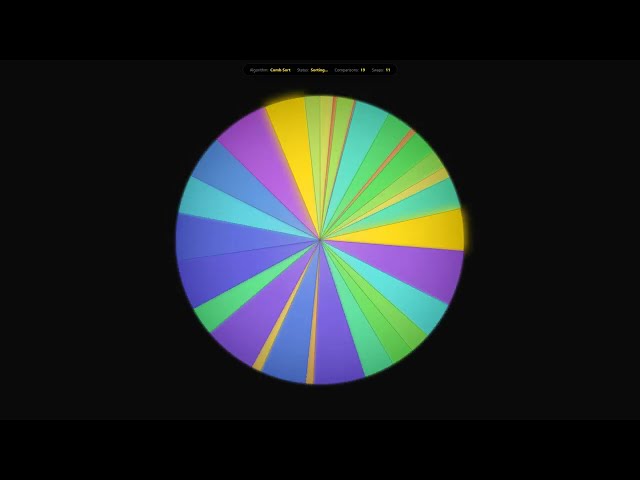 Circular Sorting Algorithms - Mesmerizing Pie Chart Visualization