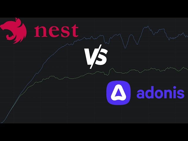 Node JS NestJS vs AdonisJS Performance Benchmark Comparison 🚀