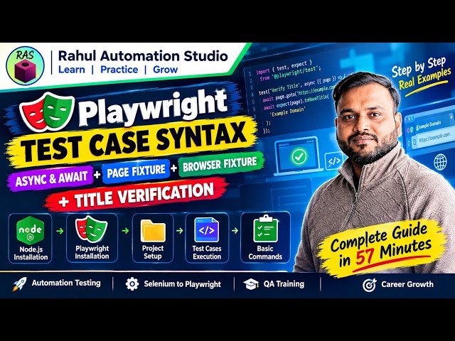 Playwright Test Case Syntax | Async, Page & Browser Fixtures | Title Verification