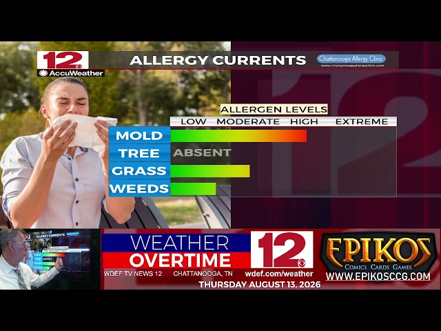 WDEF TV NEWS 12 WEATHER OVERTIME - THURSDAY AUGUST 13, 2026