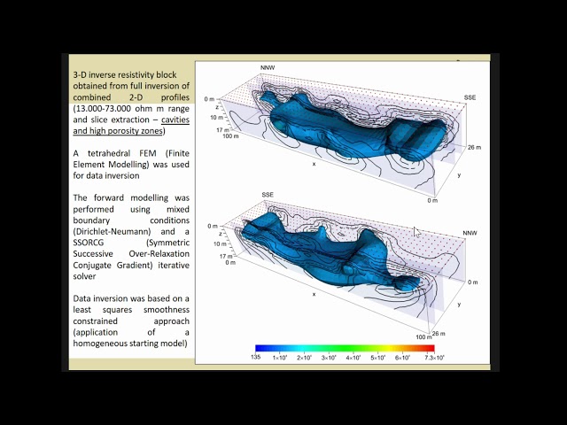 A 3D geo-electric resistivity approach to assess Neolithic/ Palaeolithic sites