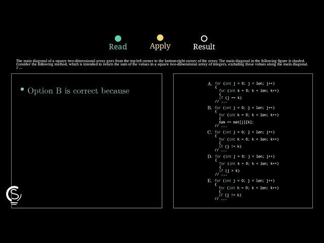 2024 AP CSA MCQ Question 33 - Two-Dimensional Array Diagonal Summation