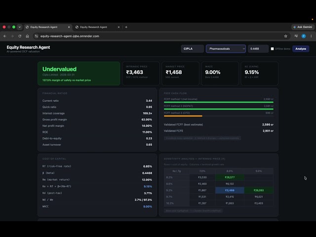 AI Equity Research Analyst — Kaggle × Google AI Agents Capstone 2026