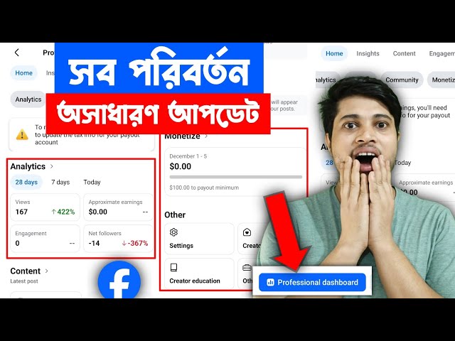 🎉 Analytics New Update Facebook | Dashboard Analytics Facebook