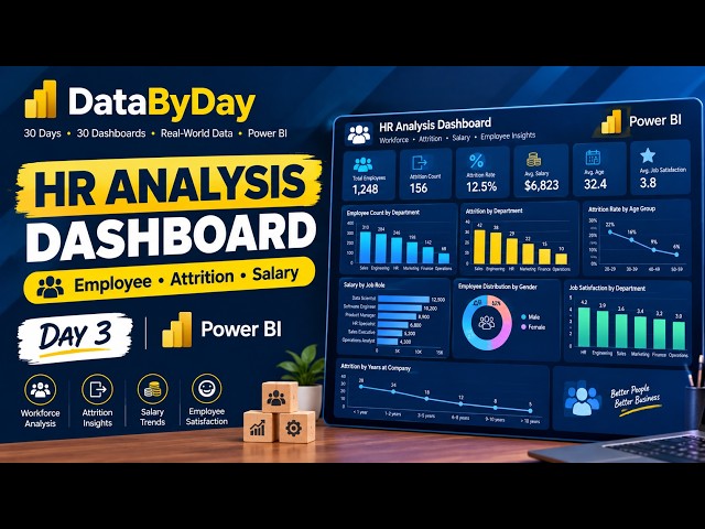Day 3 | HR Analysis Dashboard | Power BI | Employee & Attrition Analytics
