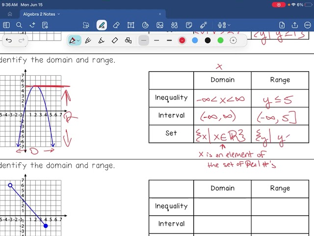 1.2 Examples - Domain and Range Notation