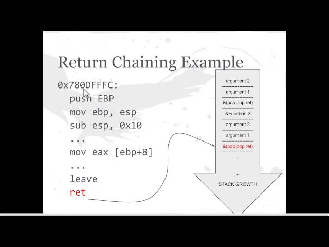 Offensive Security 2013 - FSU - Lecture16: Midterm review & Exploit Development 105