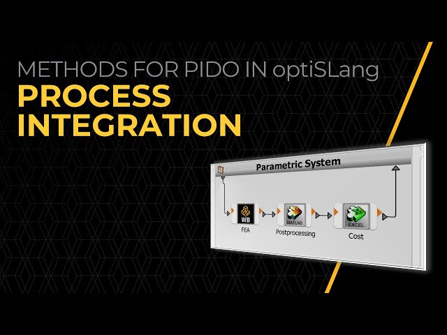 Process Integration — Lesson 1