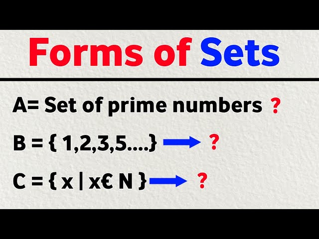 Forms of Sets in Mathematics | Roster Form, Set-Builder Form & Descriptive Form