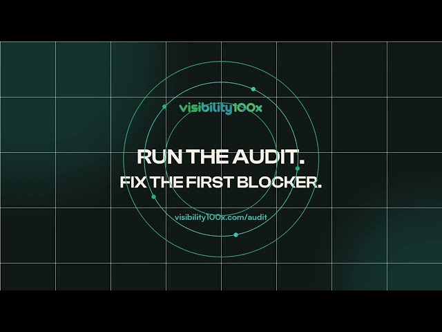 SEO Audit Tutorial: Fix These 5 Problems First (15-Minute Workflow) | Visibility100x