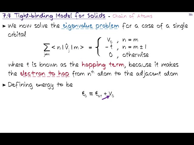 FYS.310 7.4.2 Tight binding chain of atoms
