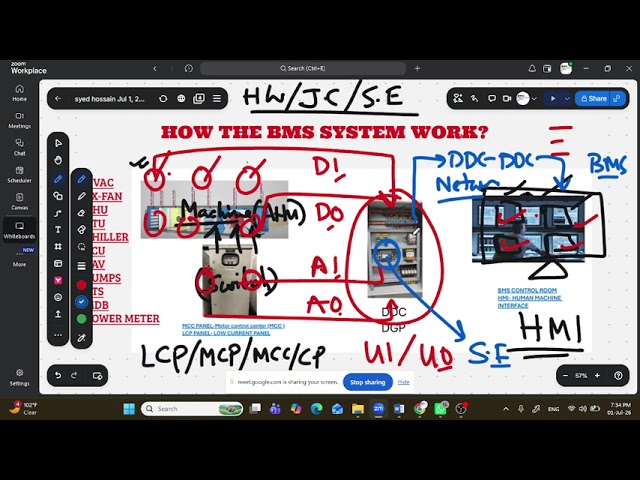 BMS-#01 What is BMS and how it works.#bms #automation