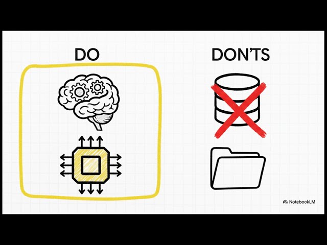 Async / Await JavaScript | Viết Code Gọn Gàng, Không Còn Callback Hell | Part