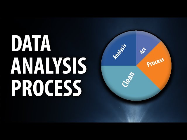 The Full Data Analysis Process Explained For Beginners