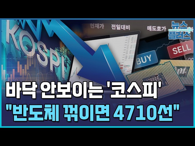 KOSPI, No Bottom in Sight... Falls Below 5,500 on Dry Liquidity / Korea Economic TV News
