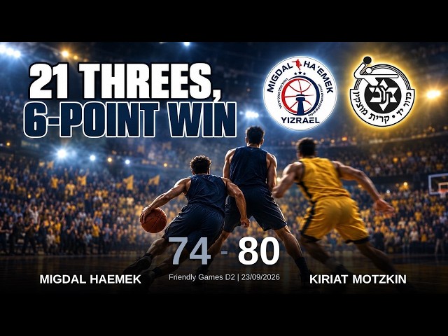 Kiriat Motzkin's HUGE Comeback Win vs Migdal HaEmek!
