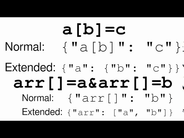 Log-me-in challenge for Google CTF 2020