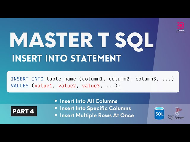 04 Insert Into Statement TSQL | T-SQL Tutorial | Specific Columns | Multiple Rows | SQL Server
