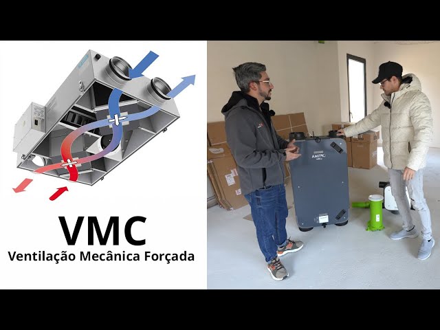 VMC What is it??! What is it for??! How much does it cost?!?