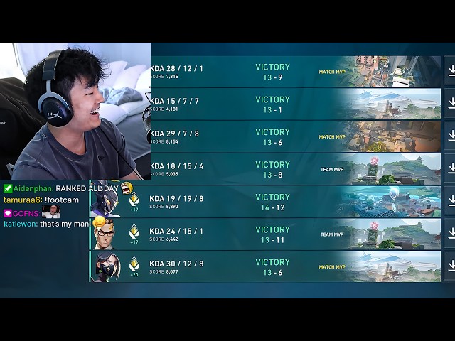 WINNING RANKED ALL DAY