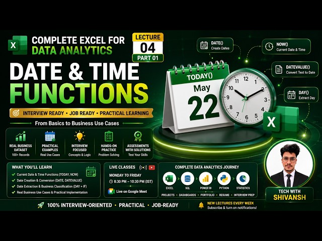 Lecture 04 Part 1 | Excel Date & Time Functions | TODAY, NOW, DATE, DATEVALUE & DAY | Job Ready