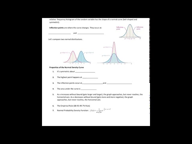 The Normal Probability Distribution (Part 1)