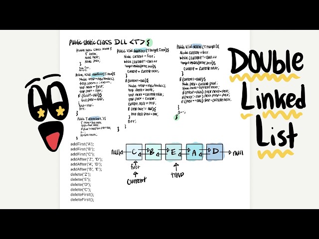 Doubly Linked List, Add & Delete Methods (Java) | Data Structures 112 RU