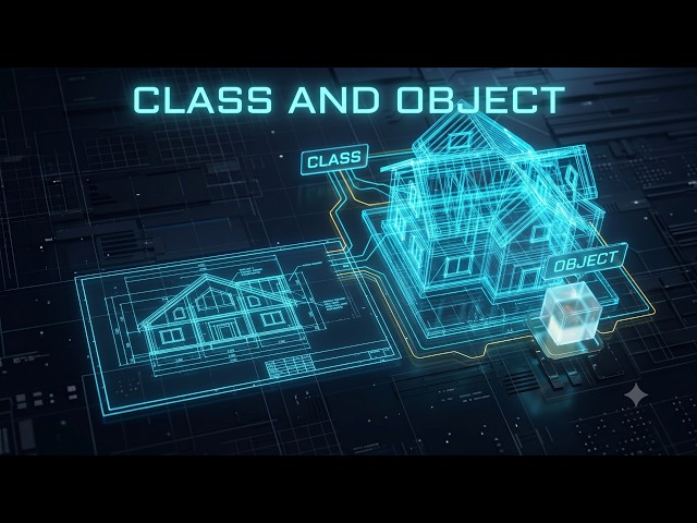 Explanation of OOP Class and Object | Syntax and Mental model | OOP Part-1