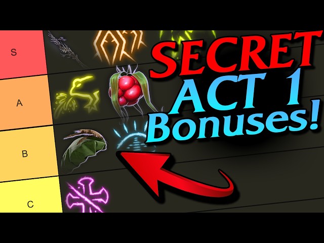 Act 1’s Most INSANE Secrets in Patch 8 of Baldur's Gate 3