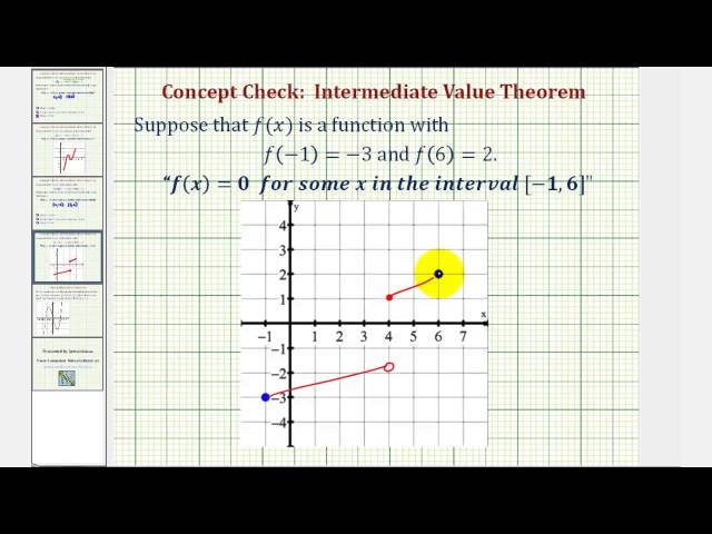 Intermediate Value Theorem
