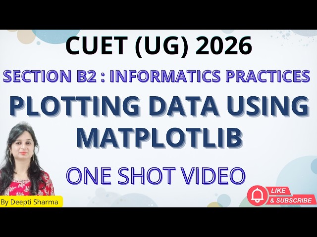Plotting Data using Matplotlib | One Shot Video #cuetug #cuet2026   #cuetug2026#cuetpreparation2026
