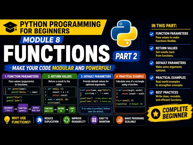 Python Programming for Beginners | Module 8 Part 2: Function Parameters, Arguments & Return Values