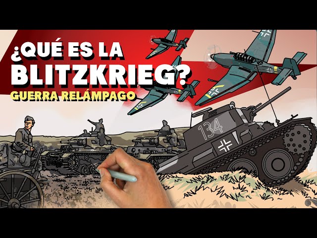 What is the Blitzkrieg of World War II?