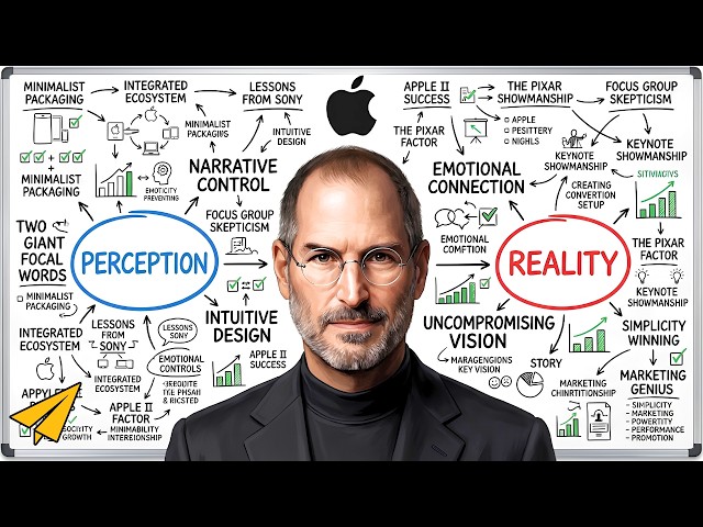 How Steve Jobs Convinced the World He Was Right