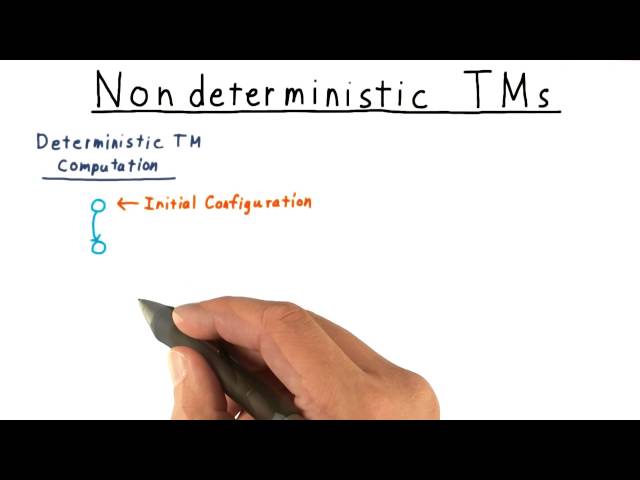 Nondeterministic TMs - Georgia Tech - Computability, Complexity, Theory: Complexity