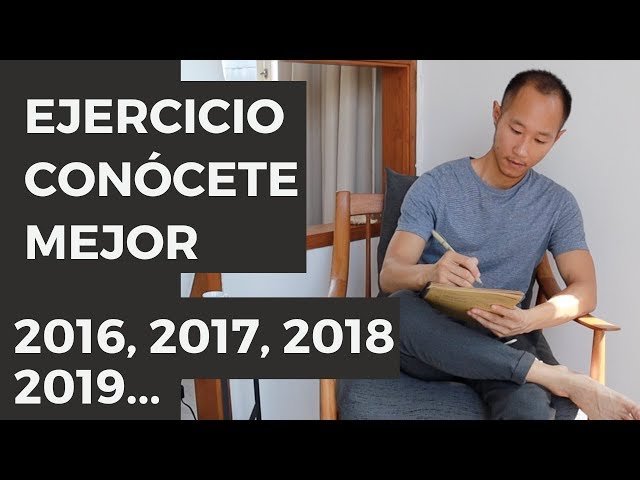 How to Know Yourself? Self-Discovery Exercise