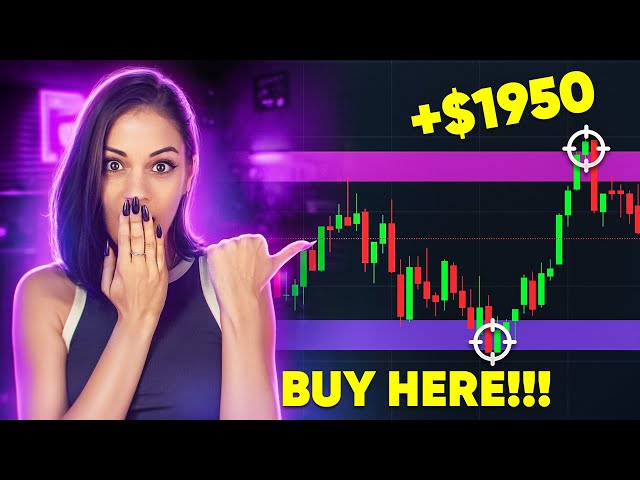 The ULTIMATE Support & Resistance Strategy [For Binary Options]