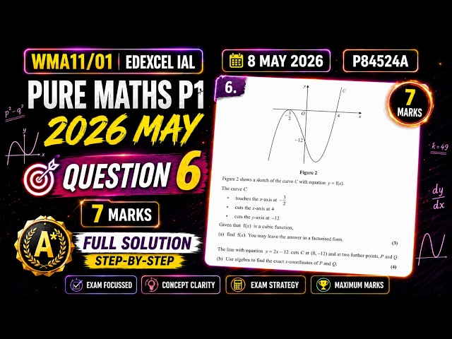 P1 May 2026 Q6 | WMA11/01 | P84524A | Edexcel IAL Maths | Cubic Functions Explained