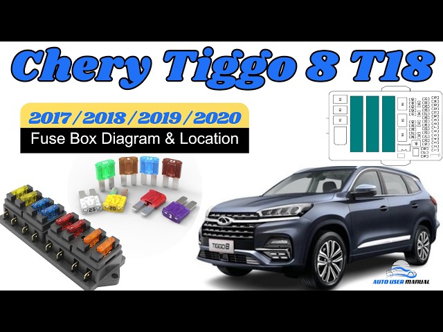 Fuse Box Location & Diagrams: Chery Tiggo 8 T18 2017 / 2018 / 2019 / 2020 Owner's Manual